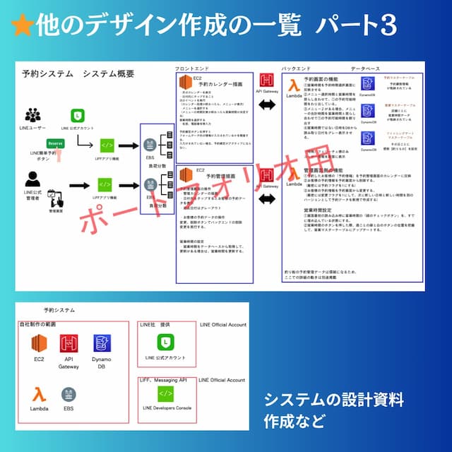 システム設計デザイン